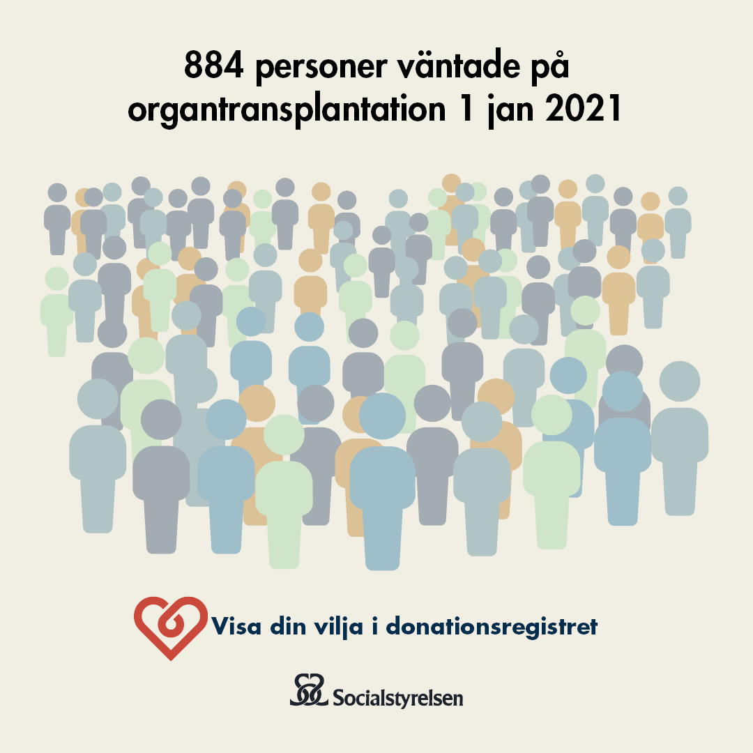donation-infografik-antal-personer-som-vantar-pa-organtransplantation-januari-2021.png