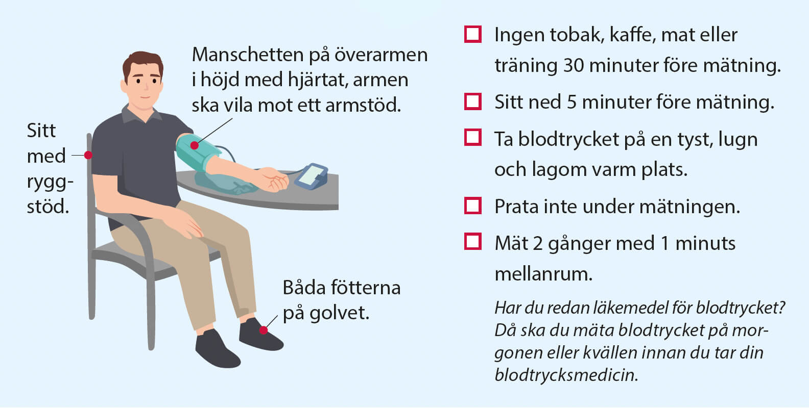 Checklista för hur du mäter blodtrycket