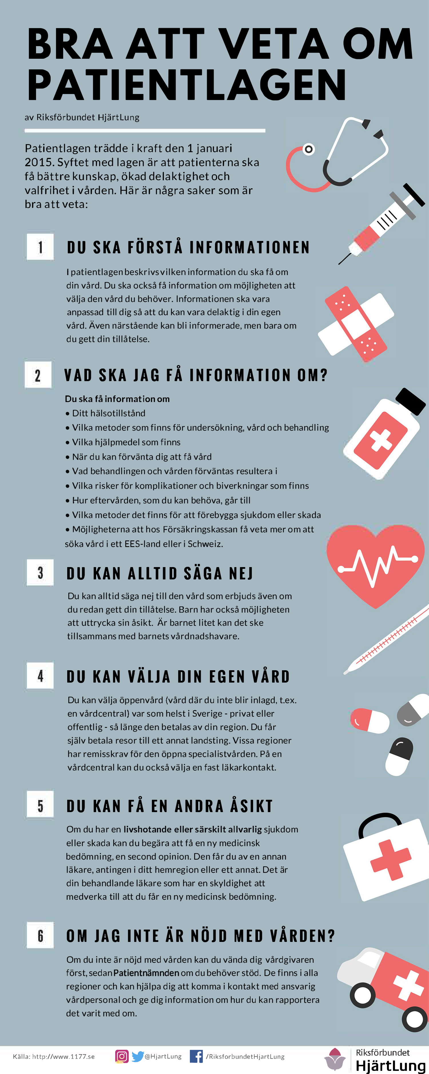 Bra att veta om patientlagen - Infografik 2025.png