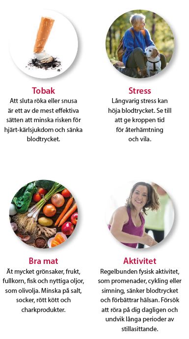 blodtryck_göra själv.JPG