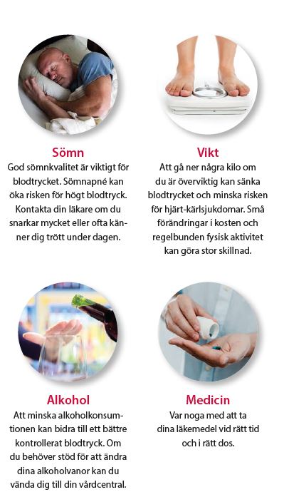 blodtryck_göra själv_2.JPG